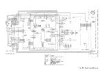 Preview for 88 page of Philips PM 5193 Service Manual