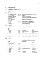 Preview for 75 page of Philips PM 5326 Instruction Manual