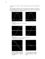 Preview for 88 page of Philips PM 5326 Instruction Manual