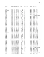 Preview for 115 page of Philips PM 5326 Instruction Manual