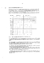 Preview for 14 page of Philips PM 5390 S Service Manual