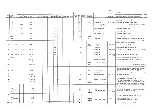 Preview for 35 page of Philips PM 5390 S Service Manual