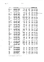 Preview for 55 page of Philips PM 5390 S Service Manual