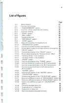 Preview for 4 page of Philips PM 5508 Operating Manual