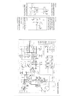 Preview for 32 page of Philips PM 5786 Service Manual