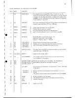 Предварительный просмотр 52 страницы Philips PM2517E Service Manual