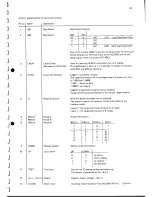 Предварительный просмотр 55 страницы Philips PM2517E Service Manual