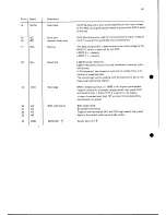 Предварительный просмотр 56 страницы Philips PM2517E Service Manual