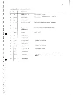 Предварительный просмотр 58 страницы Philips PM2517E Service Manual