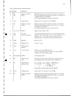 Предварительный просмотр 60 страницы Philips PM2517E Service Manual