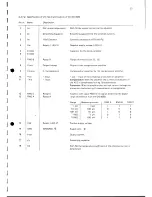 Предварительный просмотр 62 страницы Philips PM2517E Service Manual