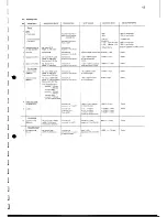 Предварительный просмотр 69 страницы Philips PM2517E Service Manual