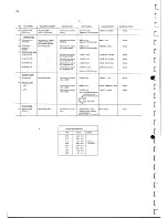 Предварительный просмотр 70 страницы Philips PM2517E Service Manual