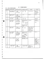 Предварительный просмотр 73 страницы Philips PM2517E Service Manual