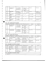 Предварительный просмотр 75 страницы Philips PM2517E Service Manual