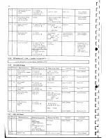 Предварительный просмотр 78 страницы Philips PM2517E Service Manual