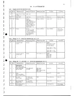 Предварительный просмотр 79 страницы Philips PM2517E Service Manual