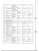 Предварительный просмотр 84 страницы Philips PM2517E Service Manual