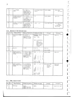 Предварительный просмотр 86 страницы Philips PM2517E Service Manual