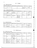 Предварительный просмотр 88 страницы Philips PM2517E Service Manual