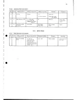 Предварительный просмотр 89 страницы Philips PM2517E Service Manual