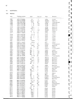 Предварительный просмотр 92 страницы Philips PM2517E Service Manual