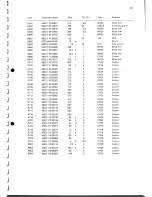 Предварительный просмотр 93 страницы Philips PM2517E Service Manual