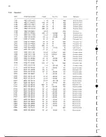 Предварительный просмотр 94 страницы Philips PM2517E Service Manual