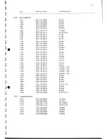 Предварительный просмотр 95 страницы Philips PM2517E Service Manual