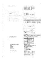 Preview for 16 page of Philips pm2521 Operating Manual