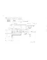 Preview for 8 page of Philips pm2521 Service Manual