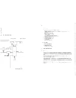 Preview for 9 page of Philips pm2521 Service Manual