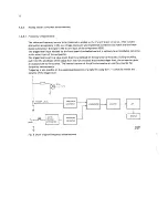 Preview for 15 page of Philips pm2521 Service Manual