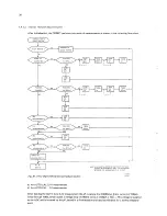 Preview for 28 page of Philips pm2521 Service Manual