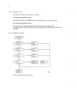 Preview for 32 page of Philips pm2521 Service Manual