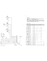 Preview for 50 page of Philips pm2521 Service Manual