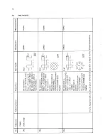 Preview for 66 page of Philips pm2521 Service Manual