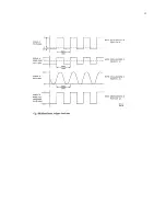 Preview for 73 page of Philips pm2521 Service Manual