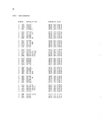 Preview for 91 page of Philips pm2521 Service Manual