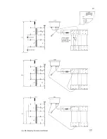 Preview for 96 page of Philips pm2521 Service Manual