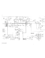 Preview for 101 page of Philips pm2521 Service Manual