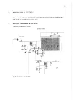 Preview for 105 page of Philips pm2521 Service Manual