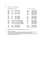 Preview for 110 page of Philips pm2521 Service Manual