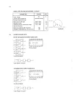 Preview for 112 page of Philips pm2521 Service Manual