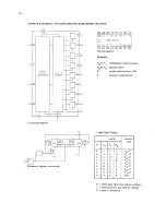 Preview for 114 page of Philips pm2521 Service Manual