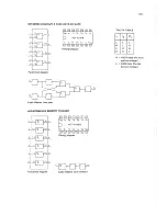 Preview for 115 page of Philips pm2521 Service Manual