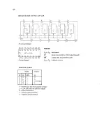 Preview for 116 page of Philips pm2521 Service Manual