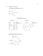 Preview for 129 page of Philips pm2521 Service Manual