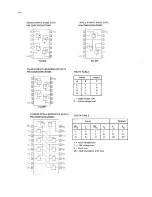 Preview for 132 page of Philips pm2521 Service Manual