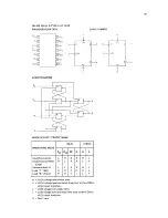 Preview for 133 page of Philips pm2521 Service Manual